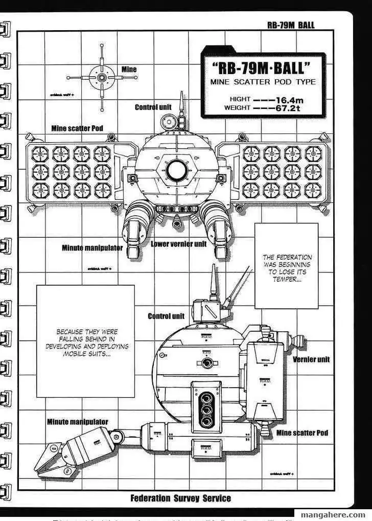 Mobile Suit Gundam MSV-R: Johnny Ridden no Kikan Chapter 3 8